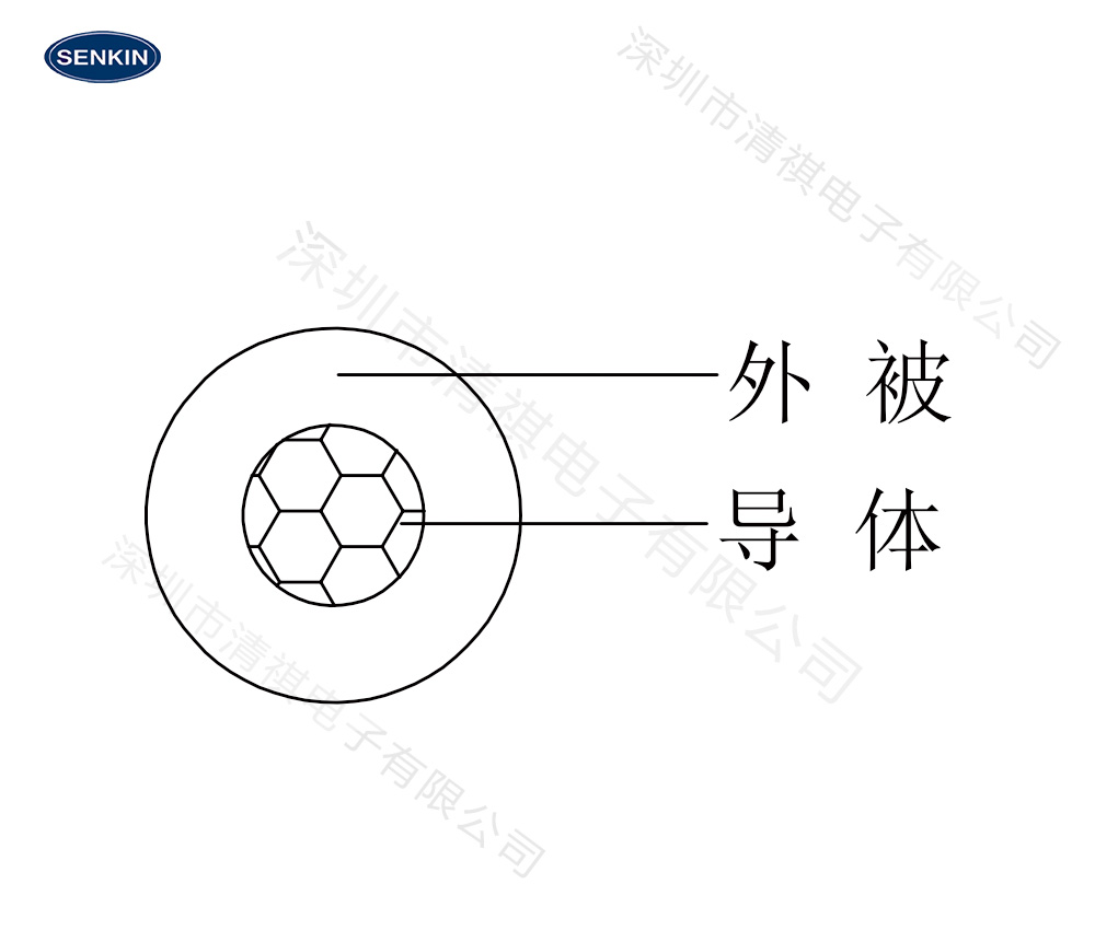 MP35N线缩略图