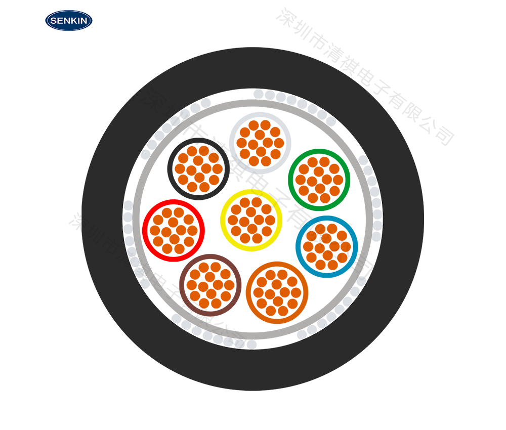 CNC机床测头线缆缩略图