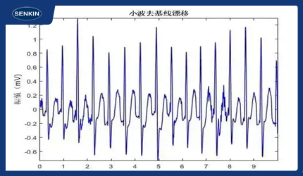 电线电缆信号漂移问题全解图示