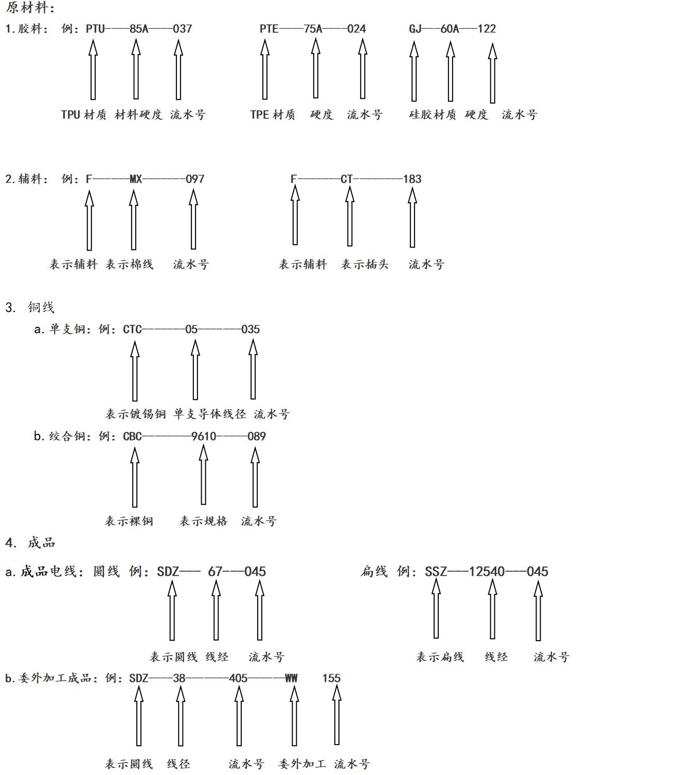 新建 DOC 文档_01